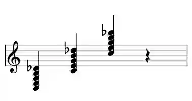Sheet music of C M7b9 in three octaves